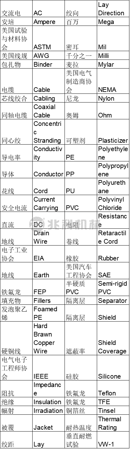 兆科機(jī)械